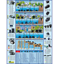 Ubbink Outdoor-Belüftungspumpe Air Solar 100 1351374