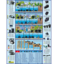 Ubbink Teichfilter FiltraClear 8000 PlusSet 1355167