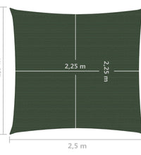 Sonnensegel 160 g/m² Dunkelgrün 2,5x2,5 m HDPE