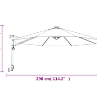 Wand-Sonnenschirm Apfelgrün 290 cm