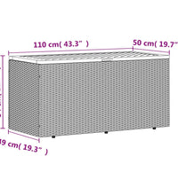 Gartentruhe Schwarz 110x50x54 cm Poly Rattan Akazienholz