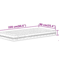 Schaumstoffmatratze Weiß 90x220 cm Härtegrad H2 H3