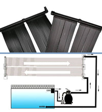 Solar-Panel für Poolheizung 80x620 cm