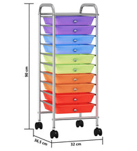 Schubladenwagen mit 10 Schubladen Mehrfarbig Kunststoff
