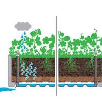 Garten-Hochbeet mit Spalier und Selbstbewässerungssystem Mokka