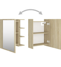 Bad-Spiegelschrank Sonoma-Eiche 62,5x20,5x64 cm Holzwerkstoff