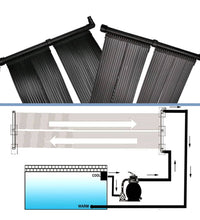 Solar-Panel Poolheizung 6 Stk. 80x620 cm