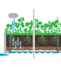 Garten-Hochbeet mit Spalier und Selbstbewässerungssystem Grau